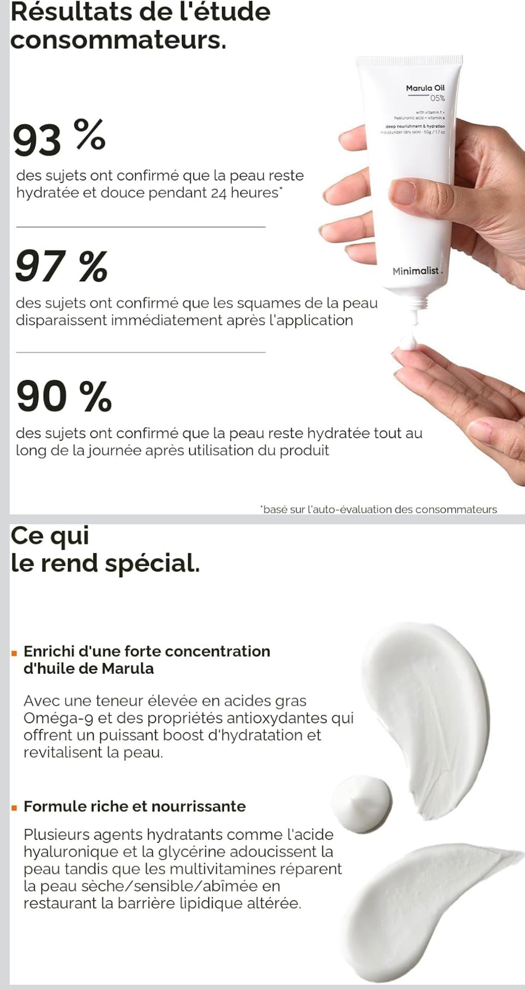 Minimalist Hydratant pour Peau Sèche