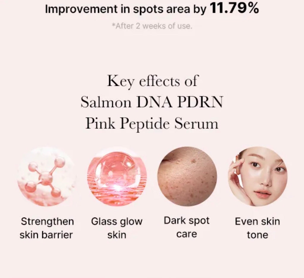 Medicube - PDRN Pink Peptide Serum