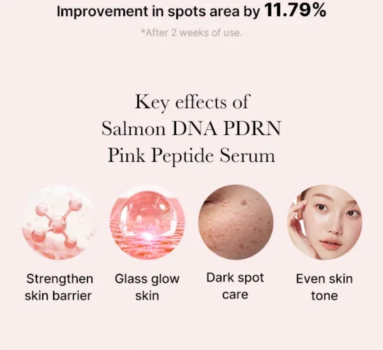 Medicube - PDRN Pink Peptide Serum