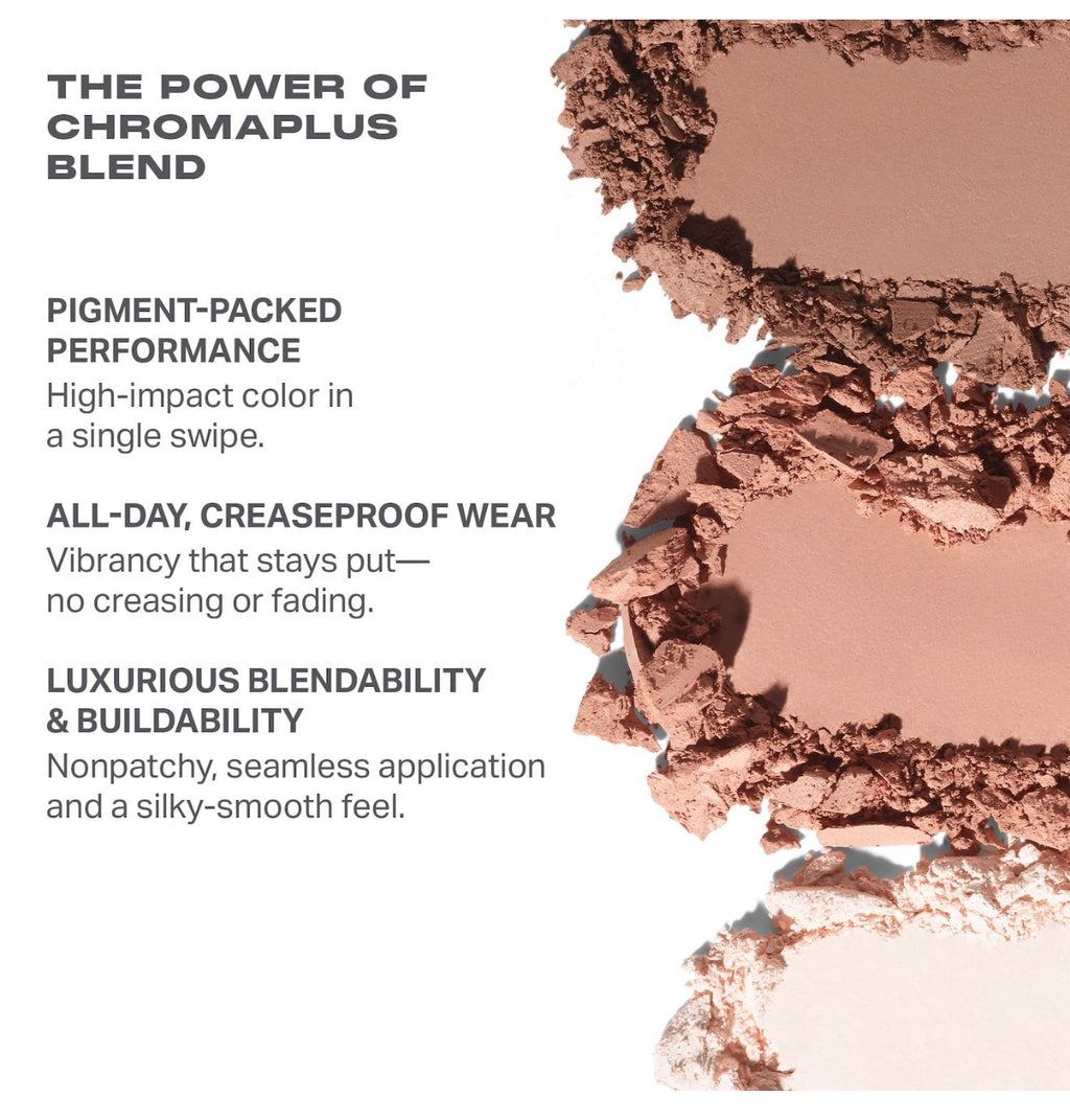 MORPHE
Palette de six fards à paupières ChromaPlus